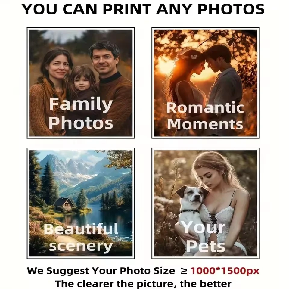 Just for You Personalized Custom Canvas Prints Photo Poster for Family Life Pets Anime Birthdays Weddings Home Decor Gifts