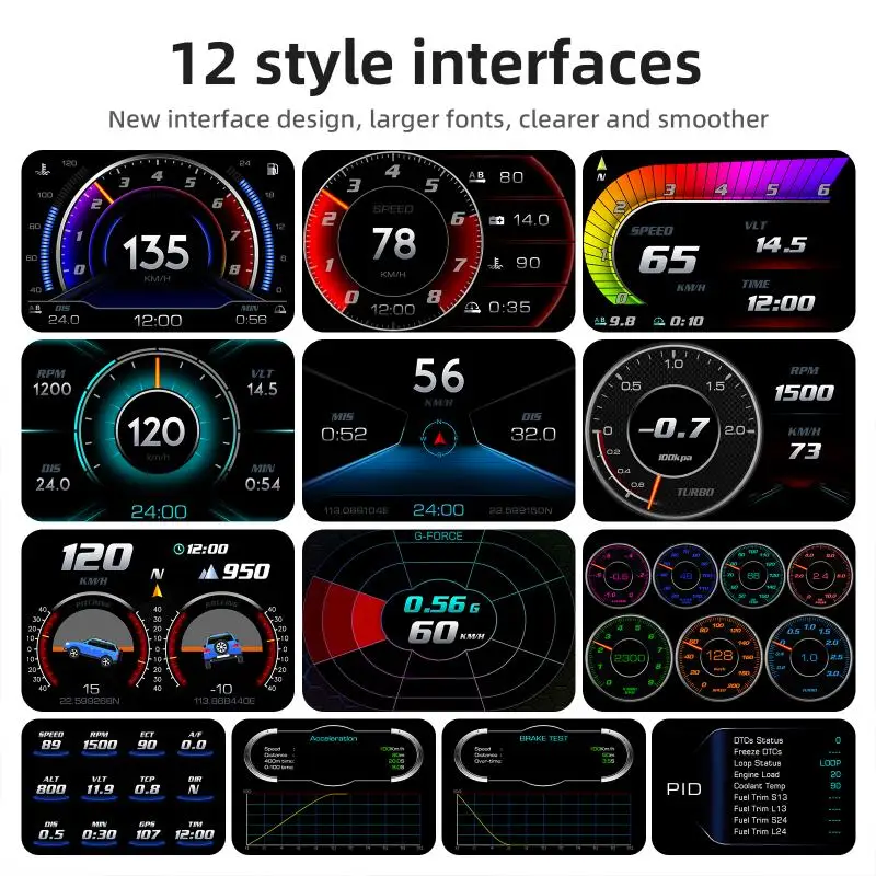 OBD GPS Dual System Car P24 HUD Head Up Display Digital Speedometer On Board Computer for Road Trip Driving