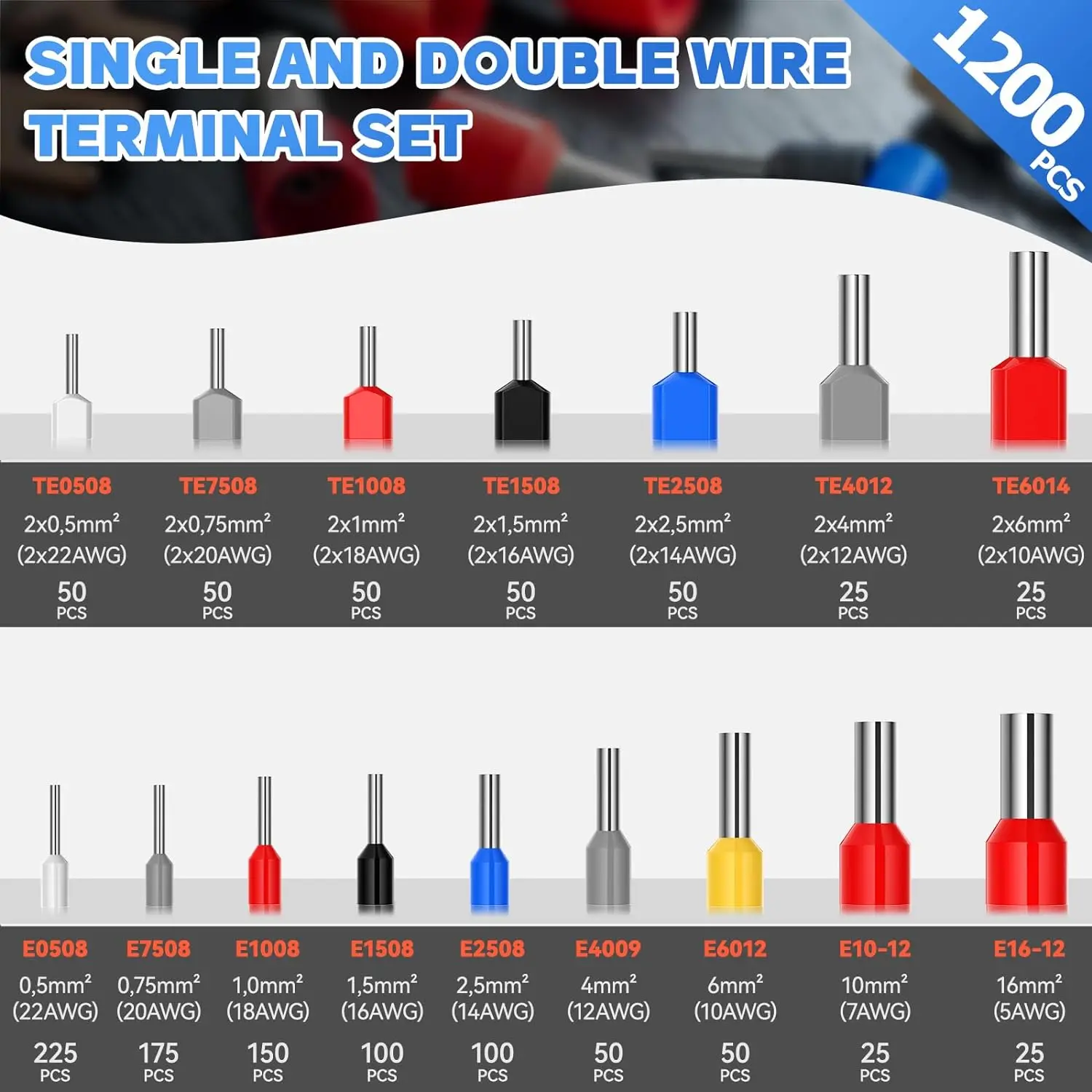 1200pcs Wire Ferrules Terminals Kit, 900 Single Terminal Connector and 300 Double Wire Terminals Wire Ferrules Connectors