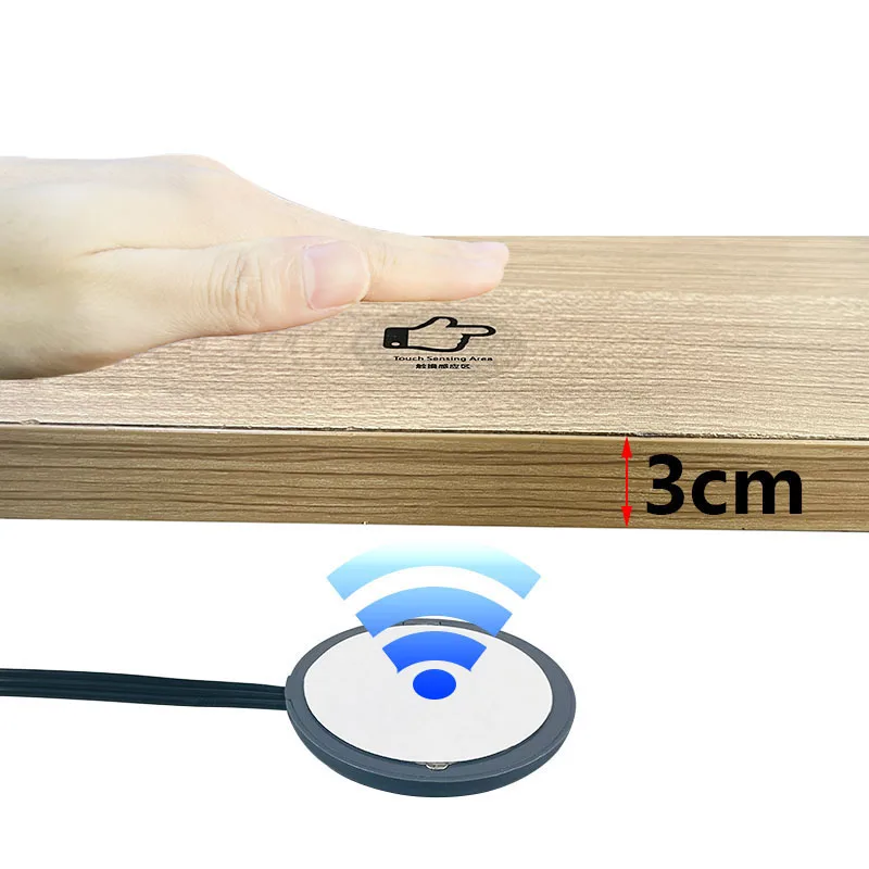 "Hand-Sweep Inducti… - image