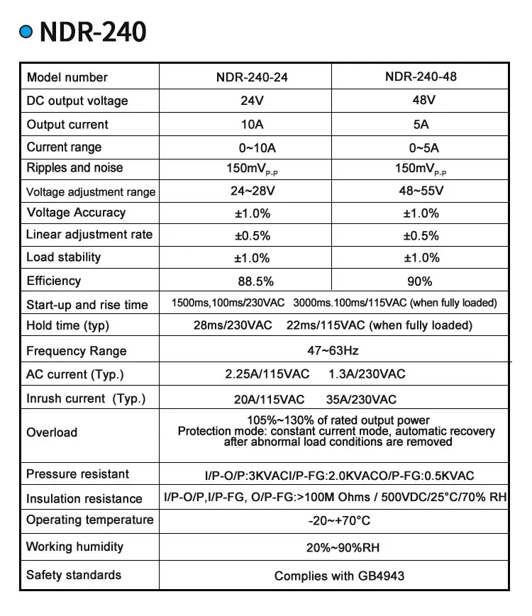 LCTC-Schaltnetzteil NDR-75W 120W 240W 480W Industrielles DIN-Schiene 12V 24V 48V AC/DC-Leistungstransformator mit Einzelausgang – Detail 10