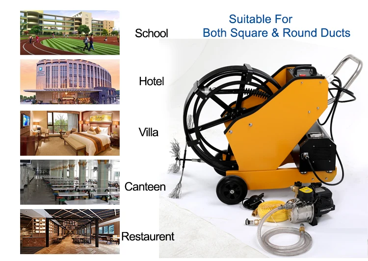 Cleaning Equipment For Kitchen Oil Fume Dirt Duct Of House Hotel Restaurant Dining Hall Mess Hall BBQ And More