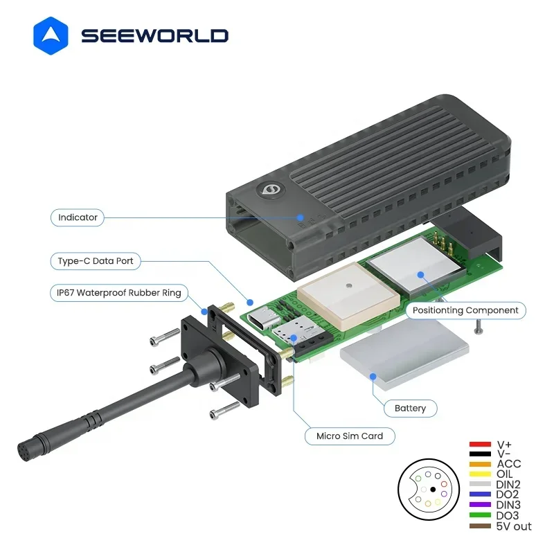 

New Vehicle 4G 2G GPS Tracker Jamming Signal Car Door Lock Unlock Sensor Detect with Remote Control APP