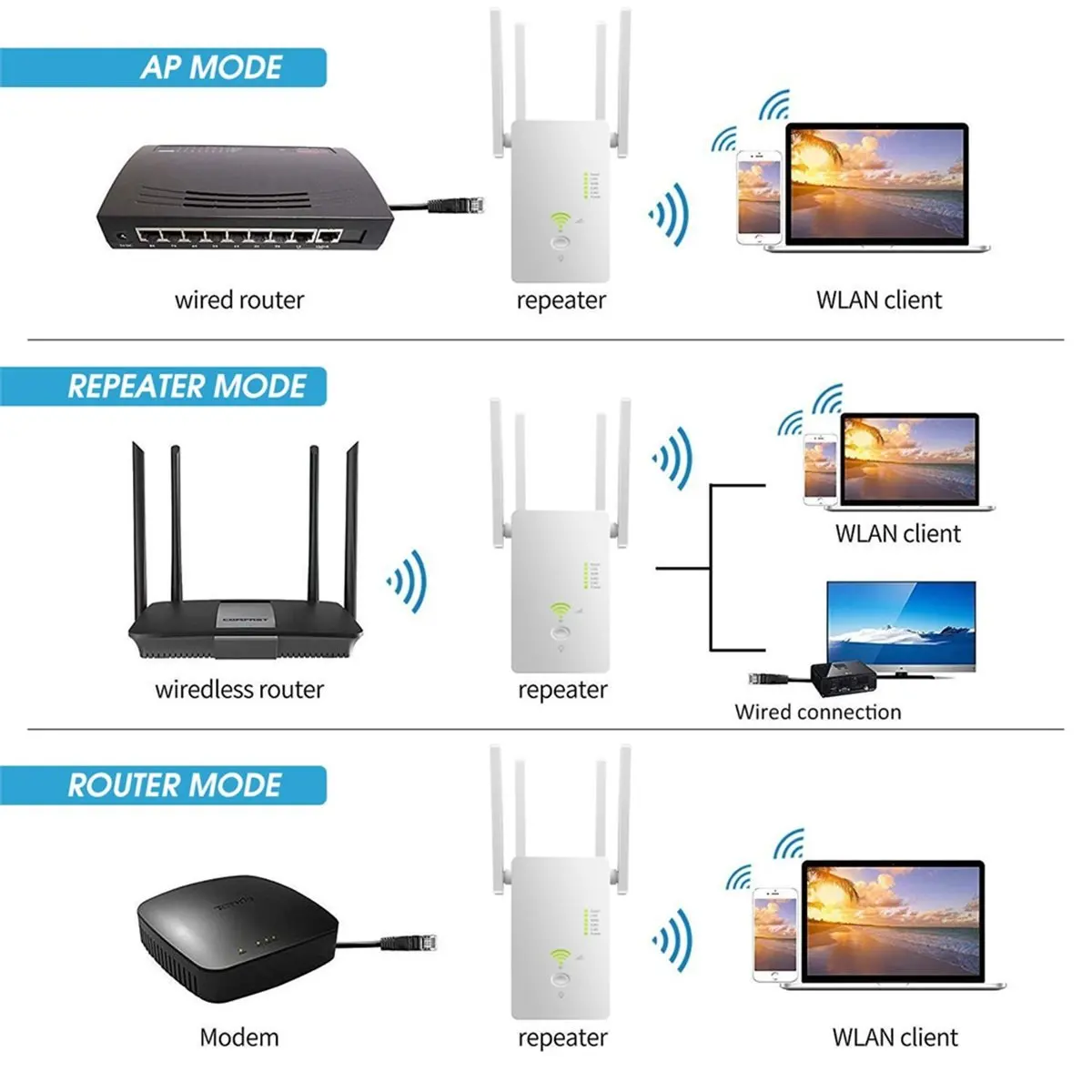 Thumbnail 4 - #9 Low Price Wireless Access Points Deals