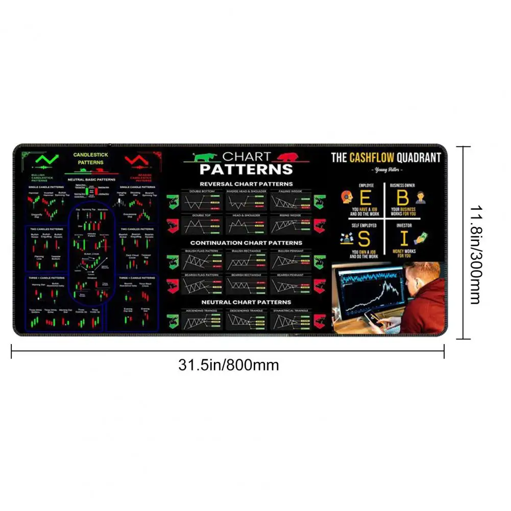 Tapis de souris de jeu Durable avec Base antidérapante, bord cousu pour clavier, tapis en caoutchouc pour joueurs et bureau