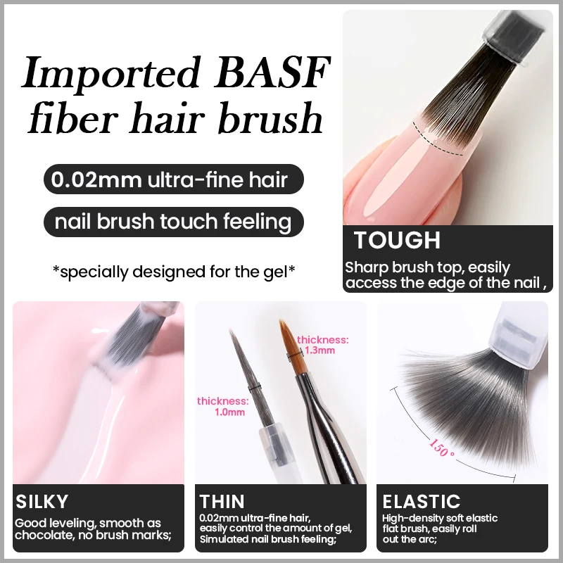 BORN PRETTY PRO 15 ml selbstnivellierendes Gummi-Basisgel mit hohem Pigment, Top Coat, professionelles Nagelzubehör für den Salon