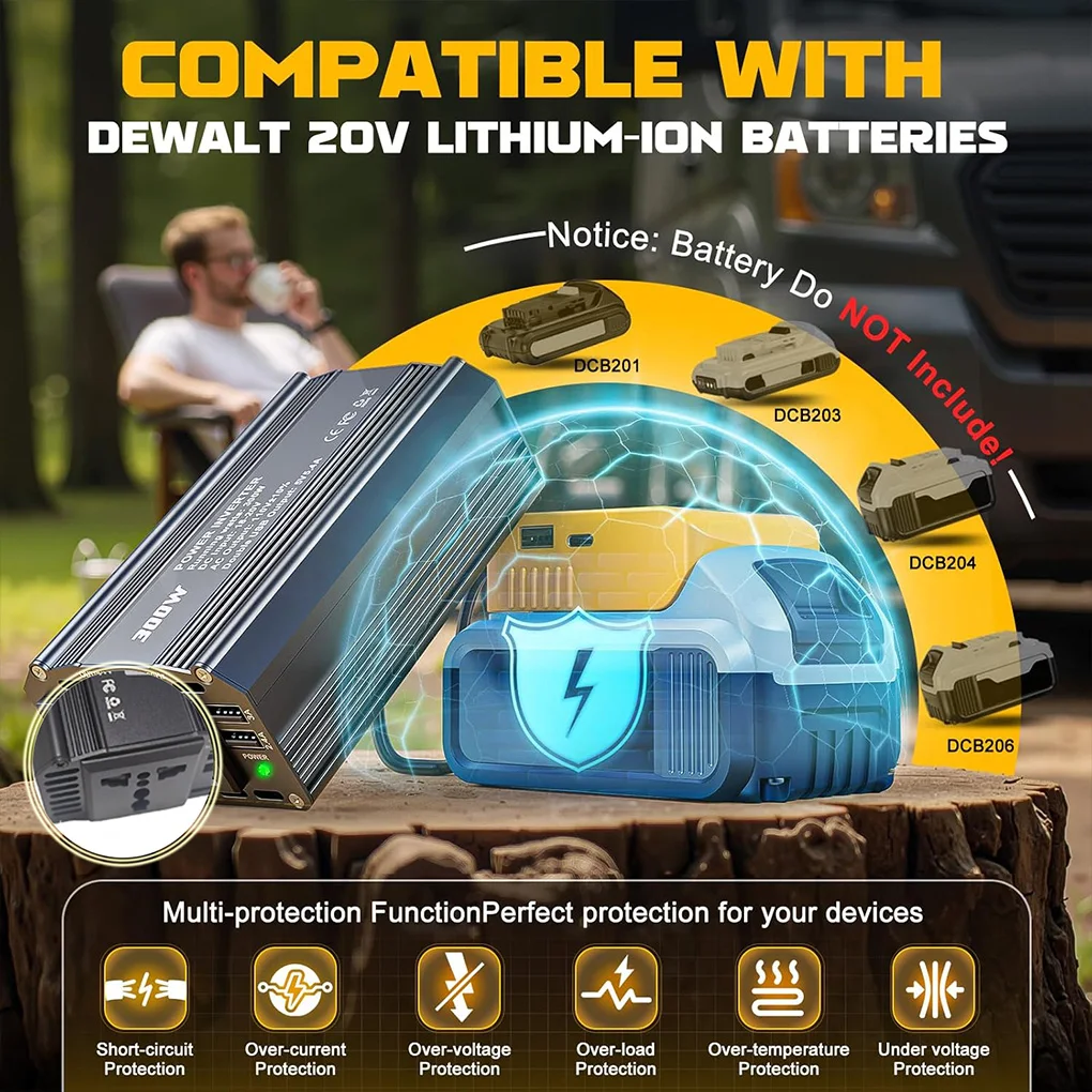 Car Power Inverter For Makita/Dewalt/Milwaukee Outdoor Inverter AC220V/DC18V Power Station Generator 300W USB Inverter Adaptor