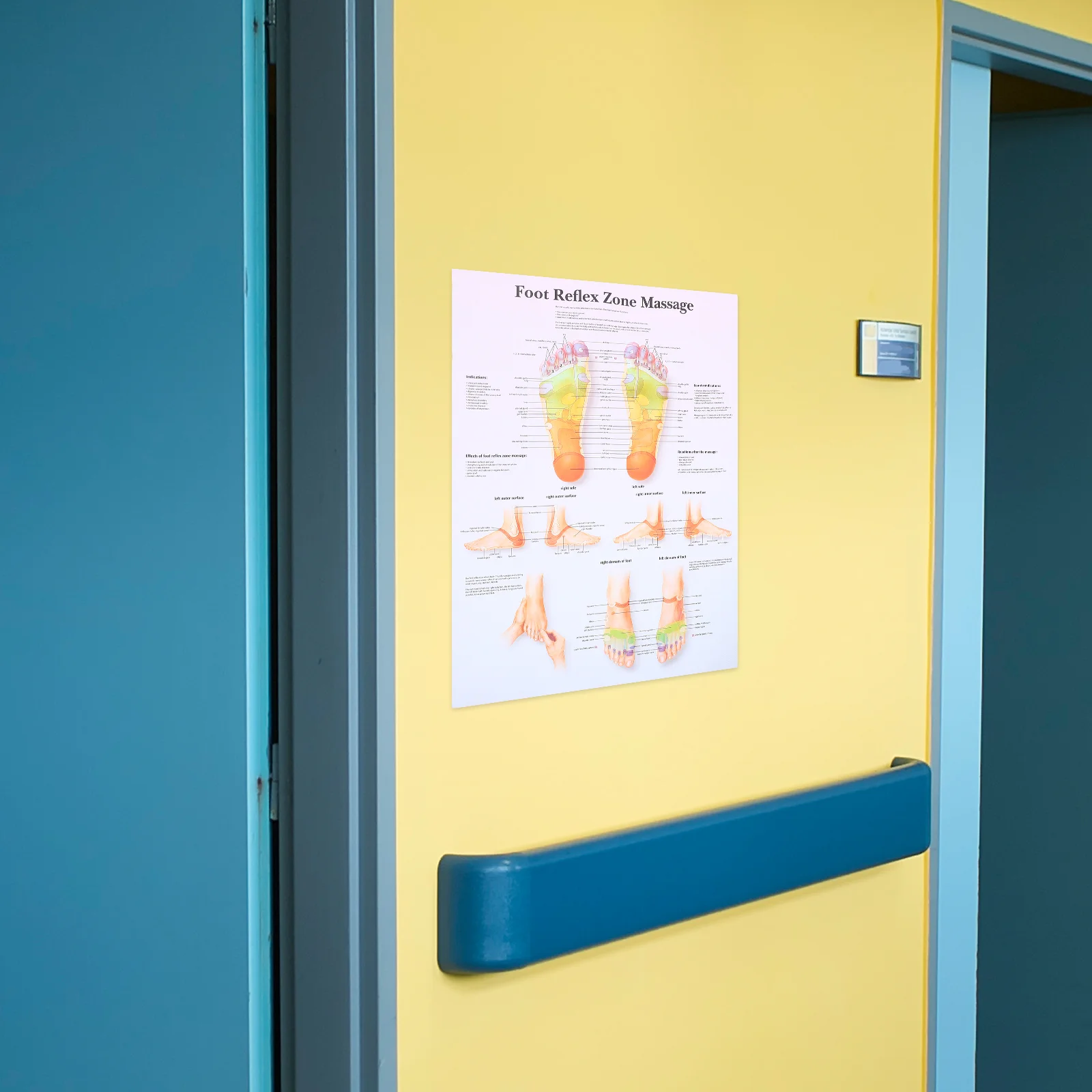 Foot Reflexology Poster Chart Massage Home Decor for Professional Posters Household Wall Canvas Knowledge Office