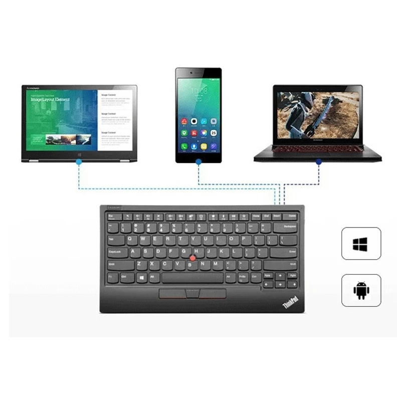 لوحة مفاتيح Lenovo ThinkPad TrackPoint 2 II ثنائية الوضع بلوتوث 2.4G لاسلكية ويندوز أندرويد iOS للكمبيوتر اللوحي والكمبيوتر المحمول 500 مللي أمبير في الساعة #5