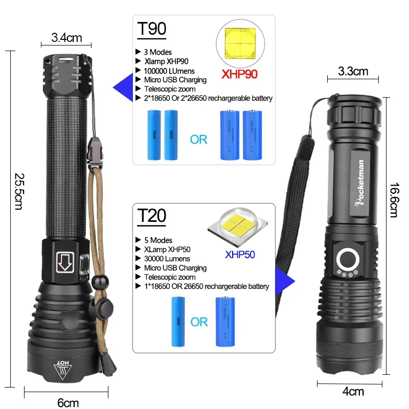 NEW P90 Most Powerful LED Flashlight 18650 26650 Zoom Torch P70.2 USB Rechargeable Light Camping Lamp Dreamcast Portable