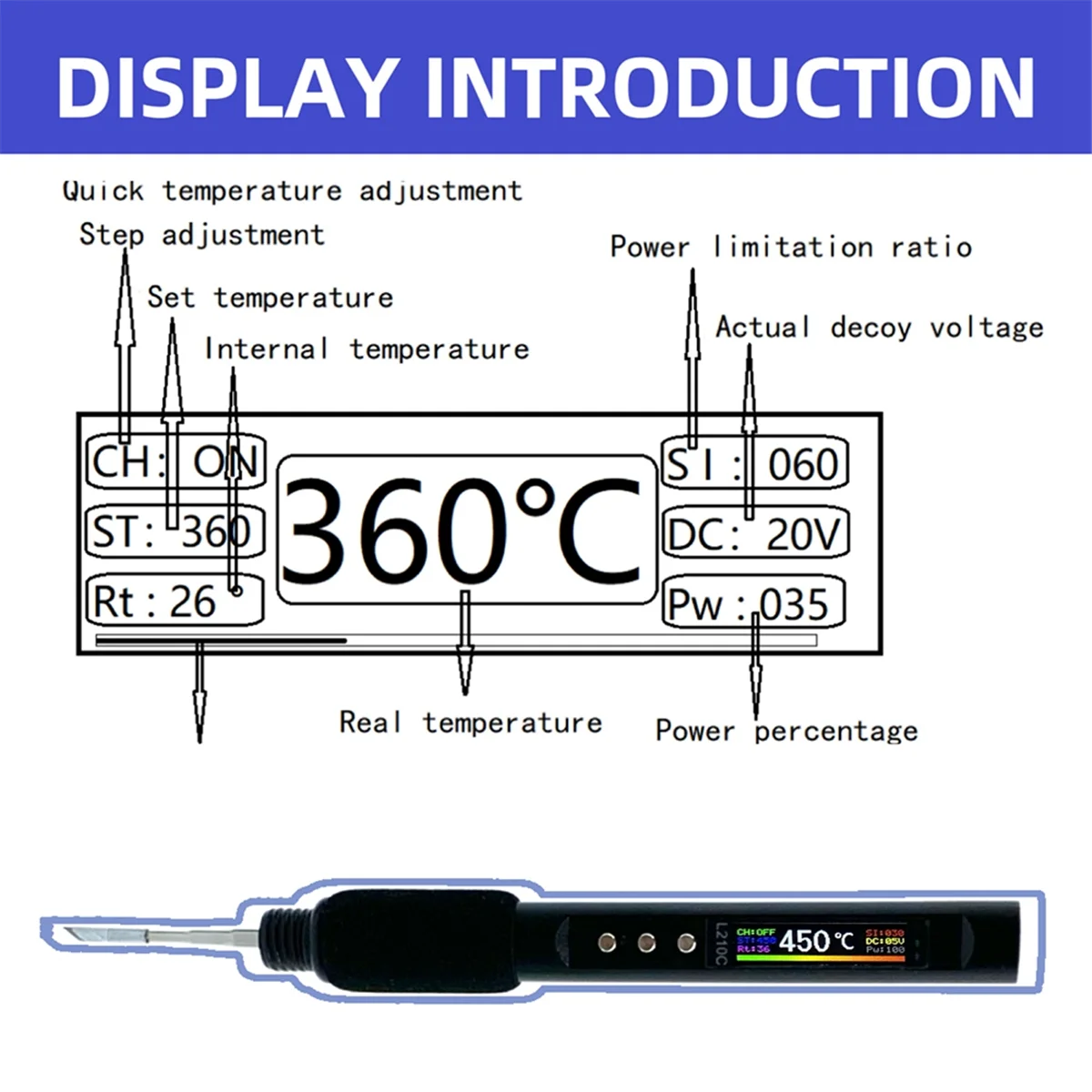 【BAAZ Fast 】L210C PD 100W Portable Electric Soldering Iron 50-500°C Adjustable Temperature Color Screen DIY Repairing Tool