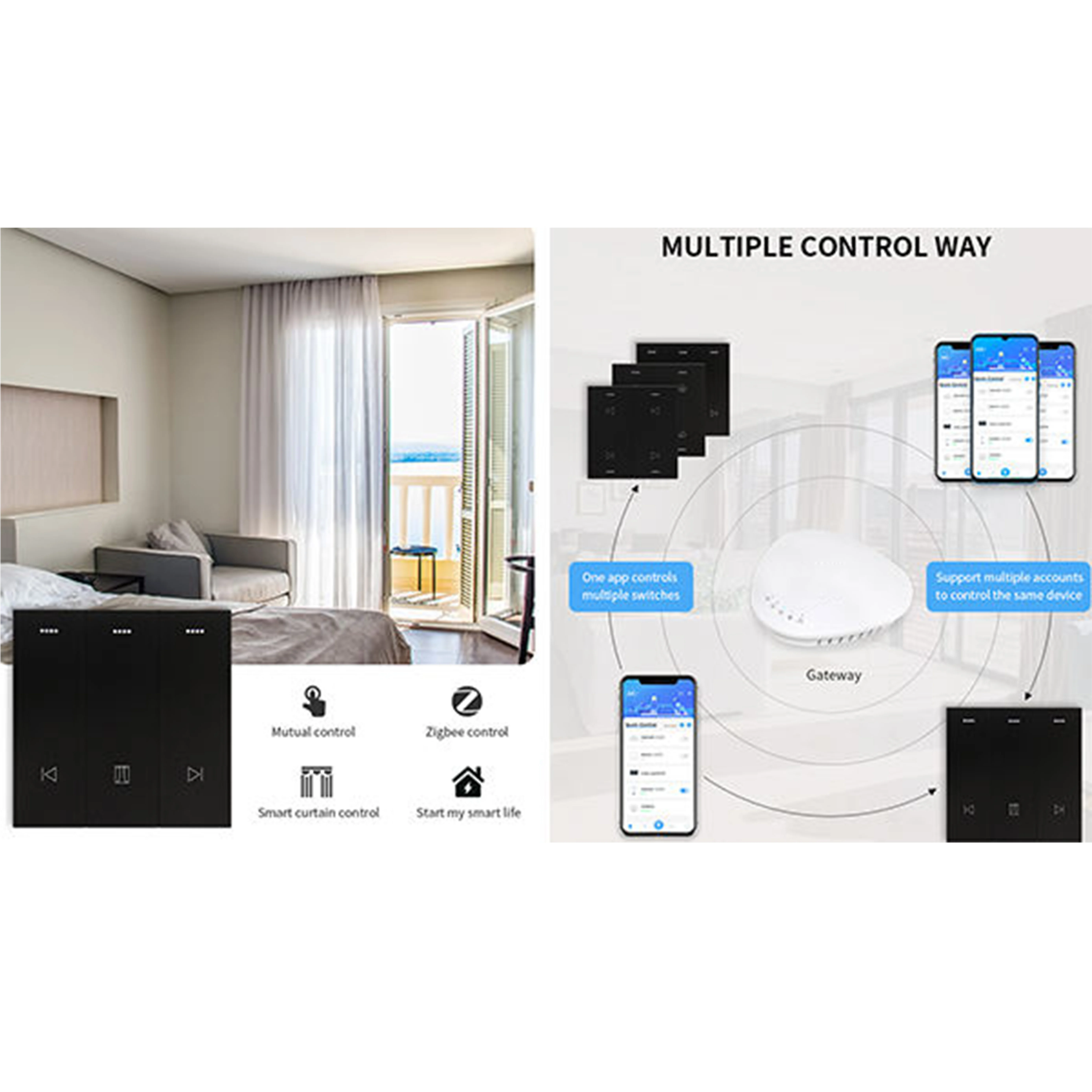 Moderno sistema de control integrado WIFI Smart Home de automatización del hogar completo con Alexa y Google seguro y seguro