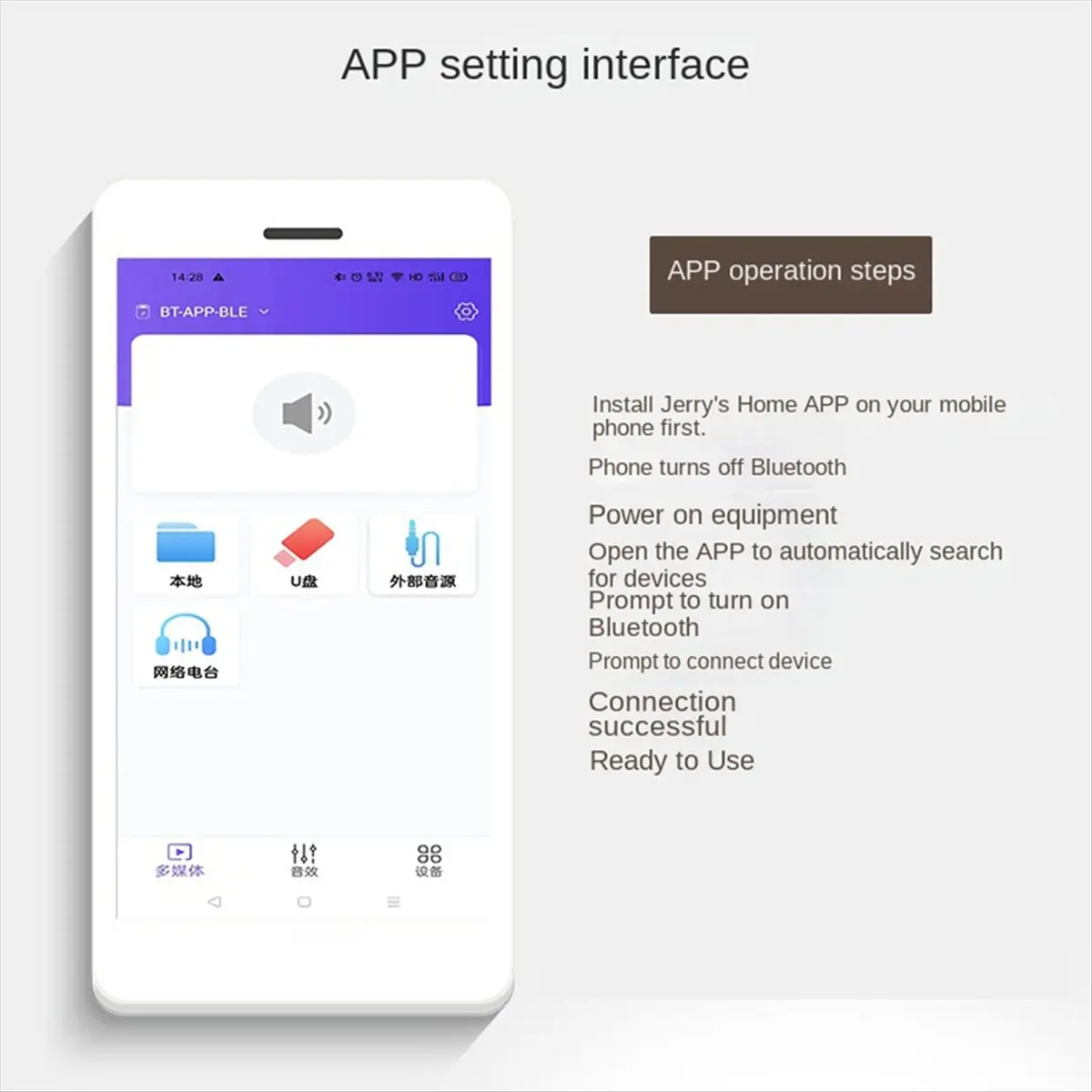 

A003-TH21 Bluetooth 5,0 2,1-канальный усилитель сабвуфера, плата 50 Втx2 + 100 Вт, 2,1-канальный стерео усилитель мощности звука