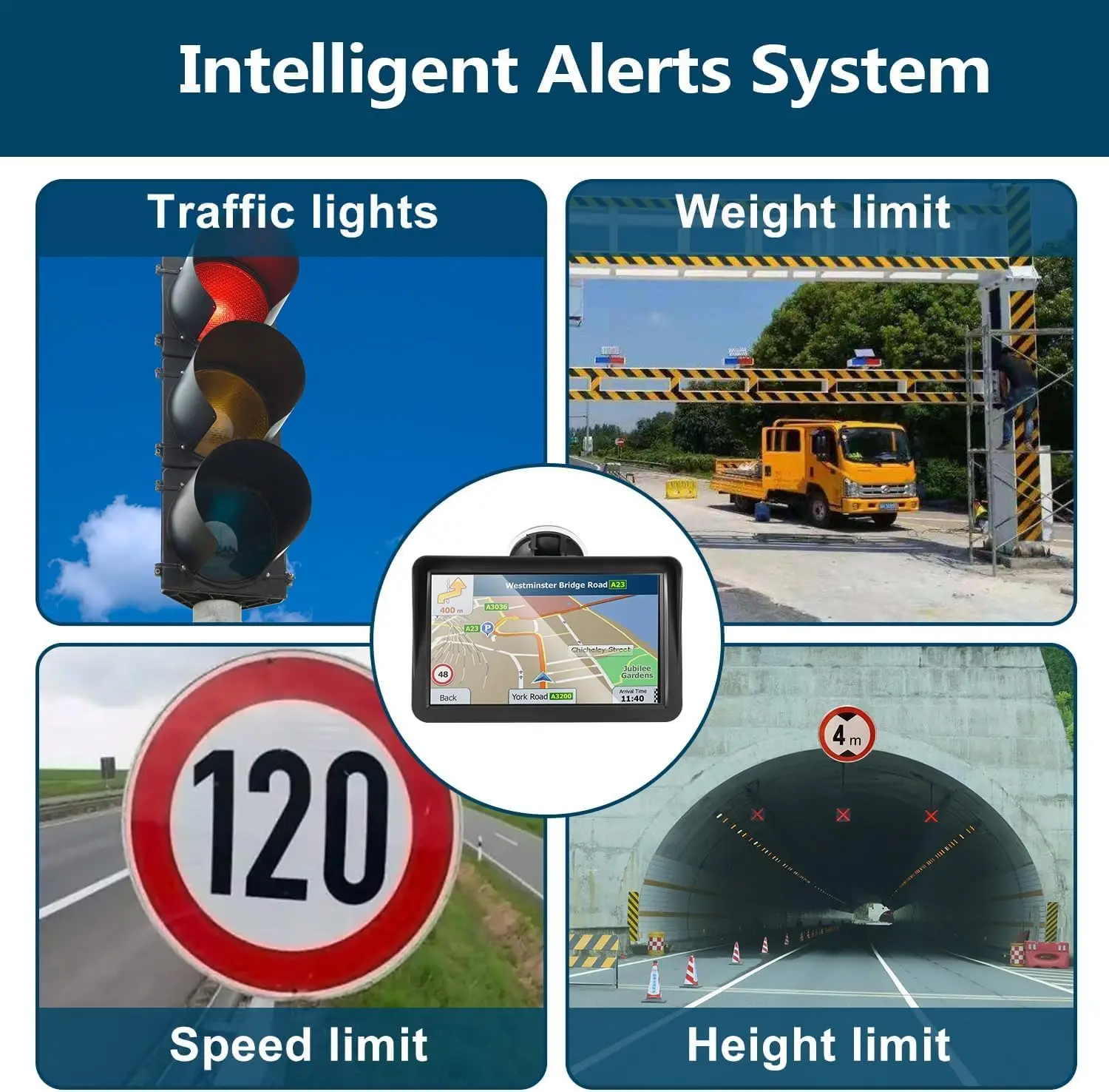 ملاح GPS مقاس 9 بوصات لشاحنة السيارة RV، وخريطة 2025، والملاحة الصوتية، وتحذير السرعة والضوء الأحمر، FM #3