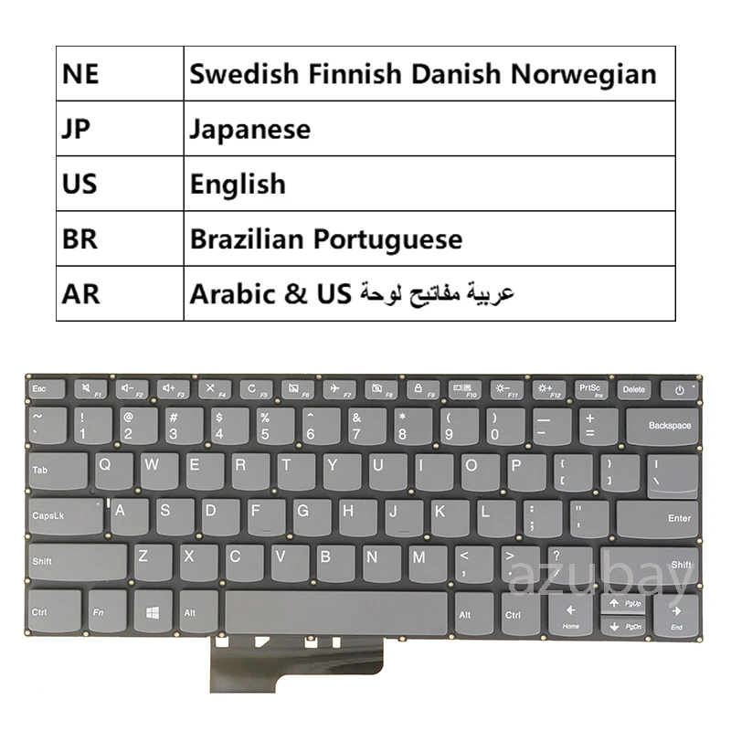 

US UK BR Portuguese Nordic Keyboard For Lenovo Ideapad 320s-15abr 320s-15ast 320s-15ikb 320s-15isk 520s-14ikb 330-14ast D / U