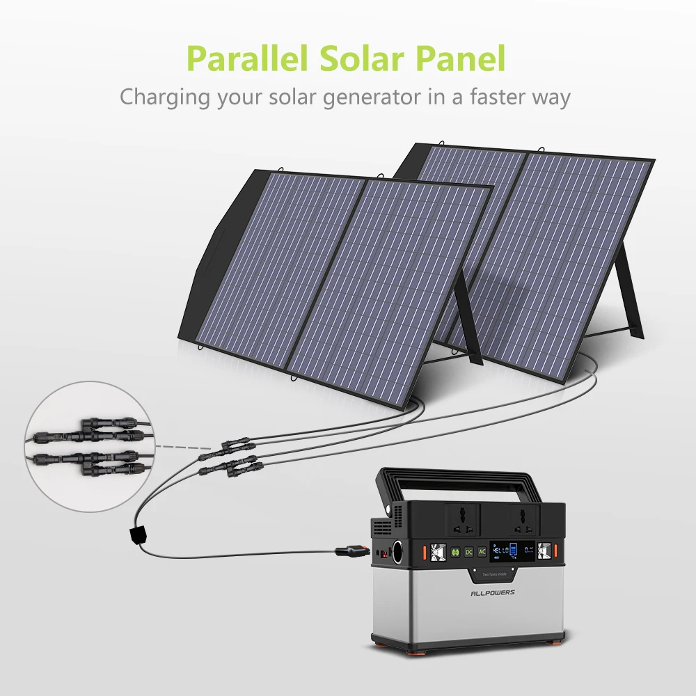 Thumbnail 4 - #23 Latest Solar Panels Updates