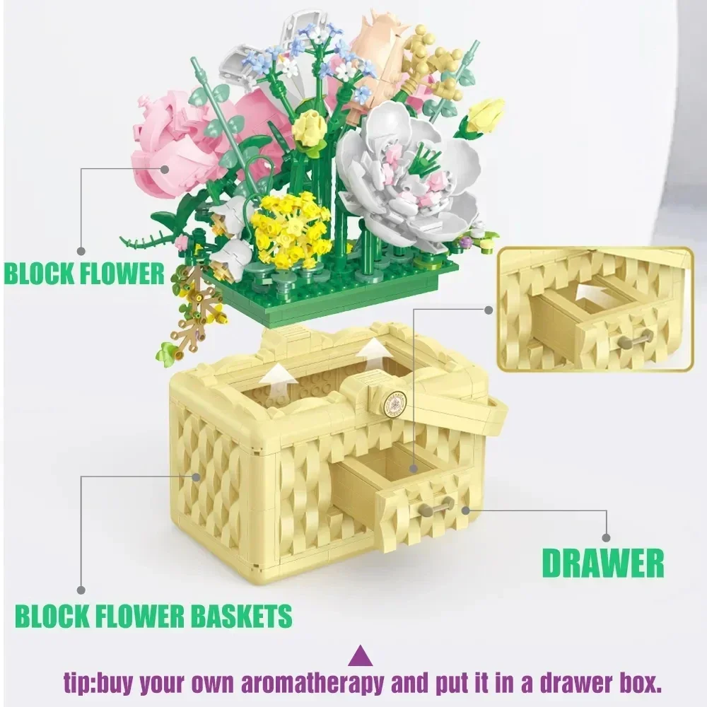مجموعة مكعبات بناء صغيرة للأمهات ، ورود عباد الشمس ، سلة زهور اصطناعية أبدية ، ألعاب الطوب ، مجموعات الهدايا ، ديكور المنزل