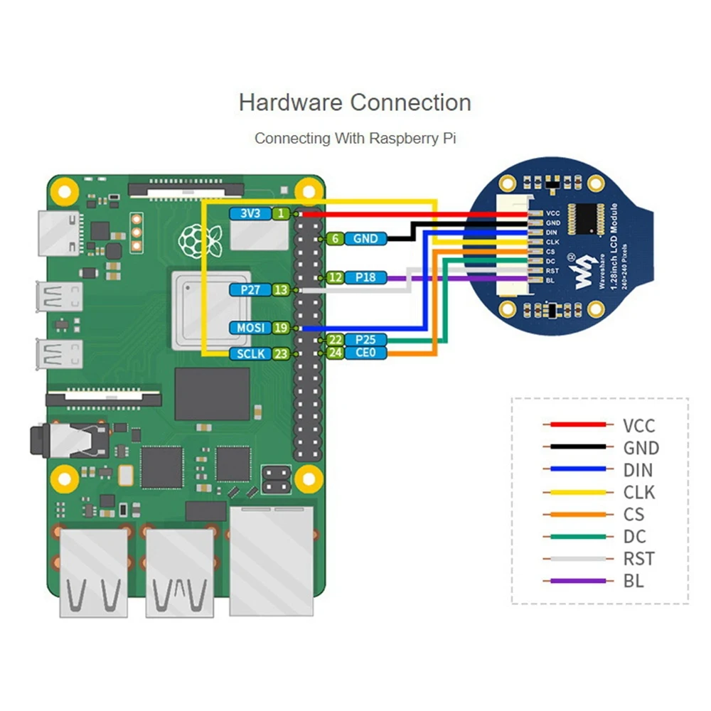 Módulo LCD Redondo com Interface SPI, Driver GC9A01 Integrado, 65K Cores RGB, Resolução 240 X240, 1,28"