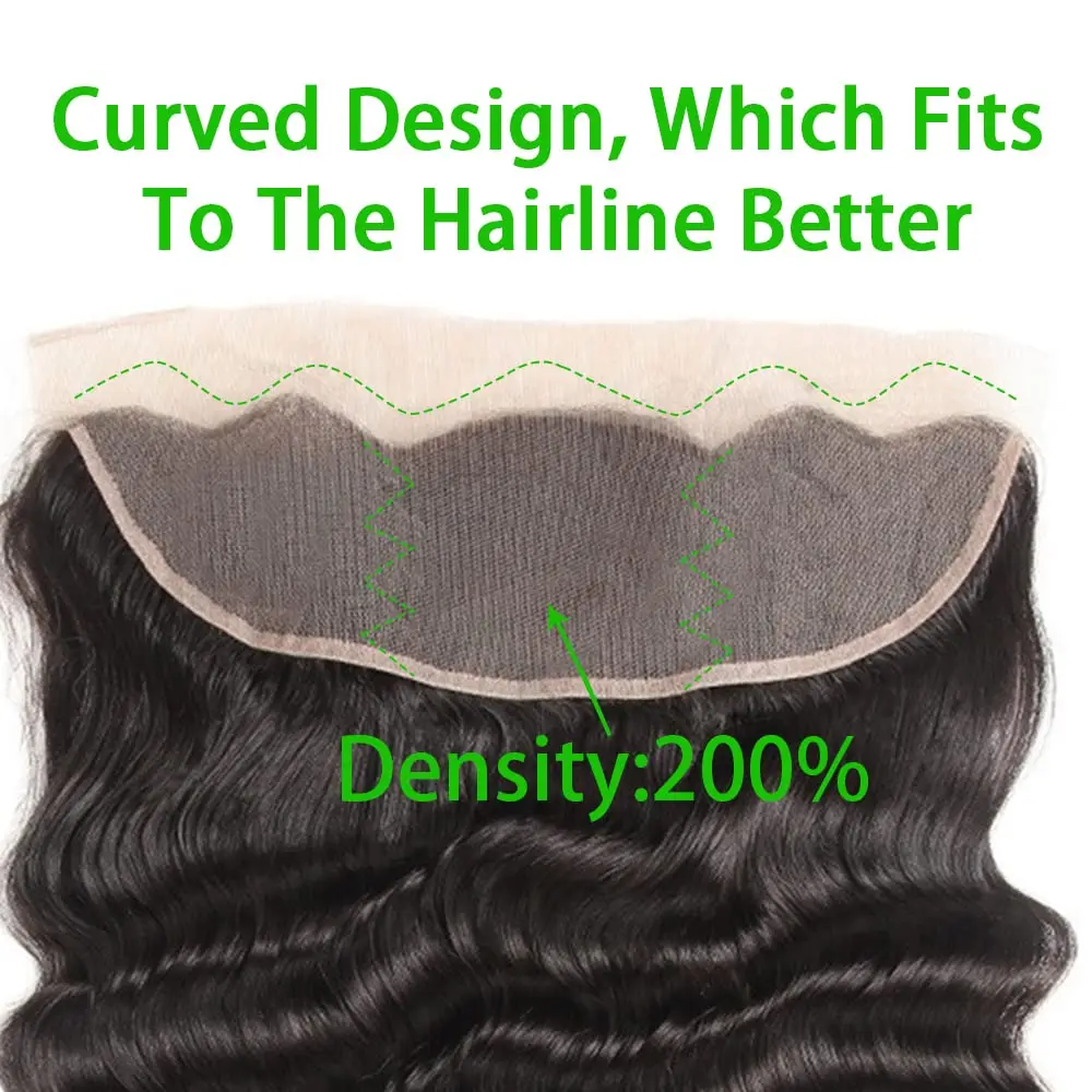 Lace Frontal Closure With Baby Hair Human Hair Lace Closure Remy Brazilian Body Wave Hair Weaving Ear to Ear 13x4 Lace Frontal