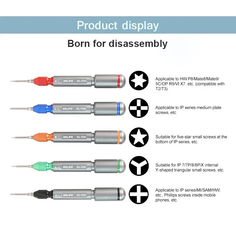 RELIFE RL-724 High Precision Torque Screwdriver Set Anti-Slip Strong Magnetic Adsorption Mini Screwdrivers Disassembly Tool