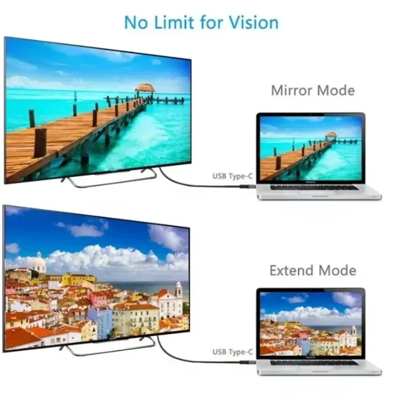 4K 60Hz USB-C zu HDMI-Kompatibles Kabel Typ-C Adapter HDTV Konverterkabel für iPhone 15 TV-Konverter MacBook Air iPad Samsung – Detail 4