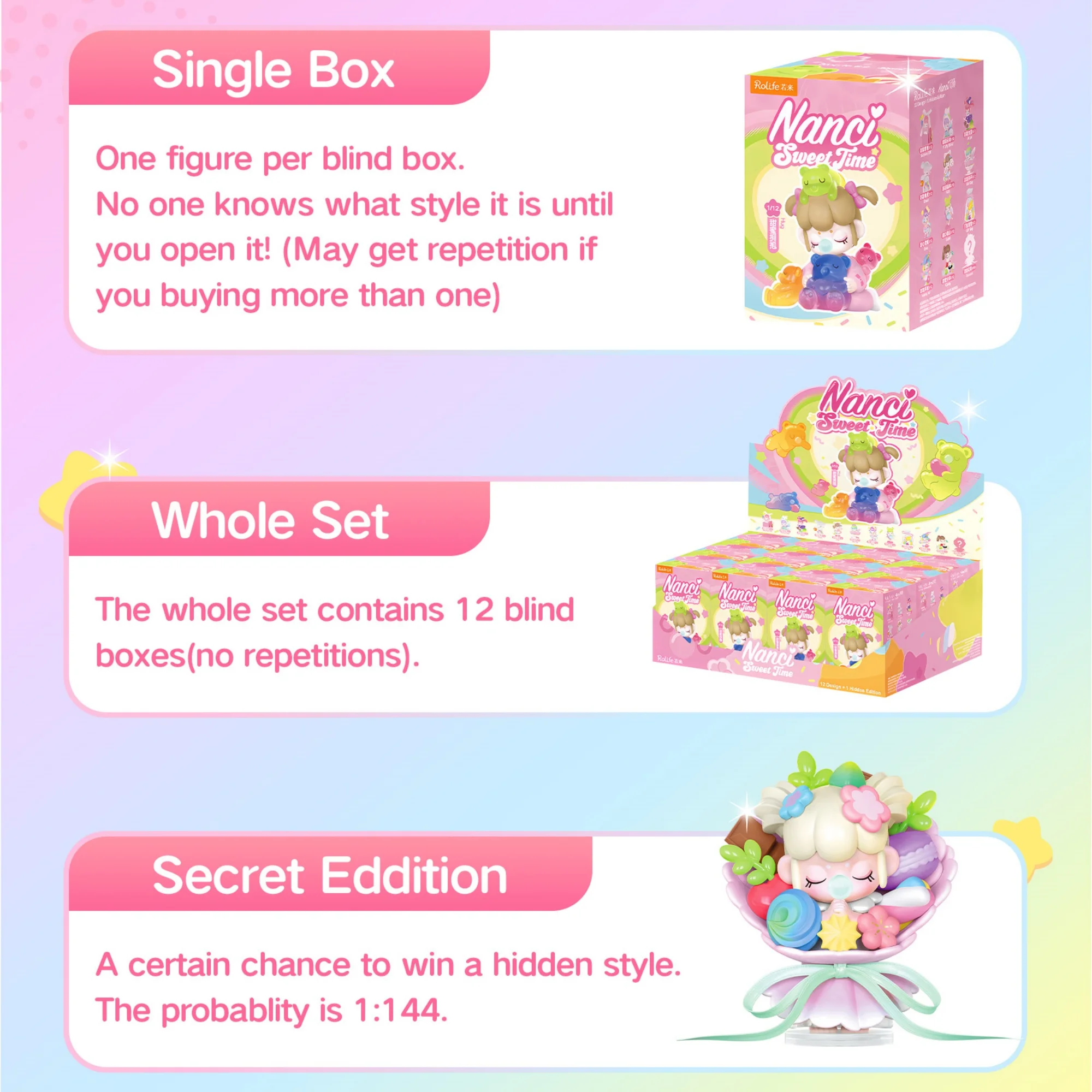 Rolife Nanci Blind Box Nanci's Sweet Time Action Figure Collectible Doll Toys Surprise Box for Kids Friends Adults - view 4