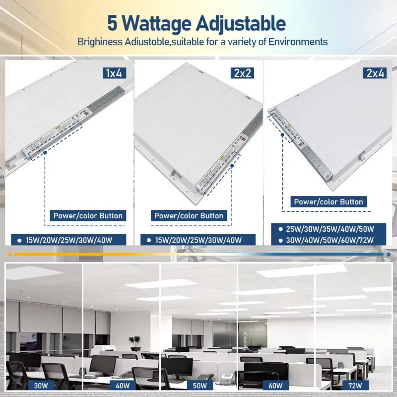 Embedded Indoor Office 1x4 2x2 2x4 Slim Light Emitting Diode Backlight Panel Light