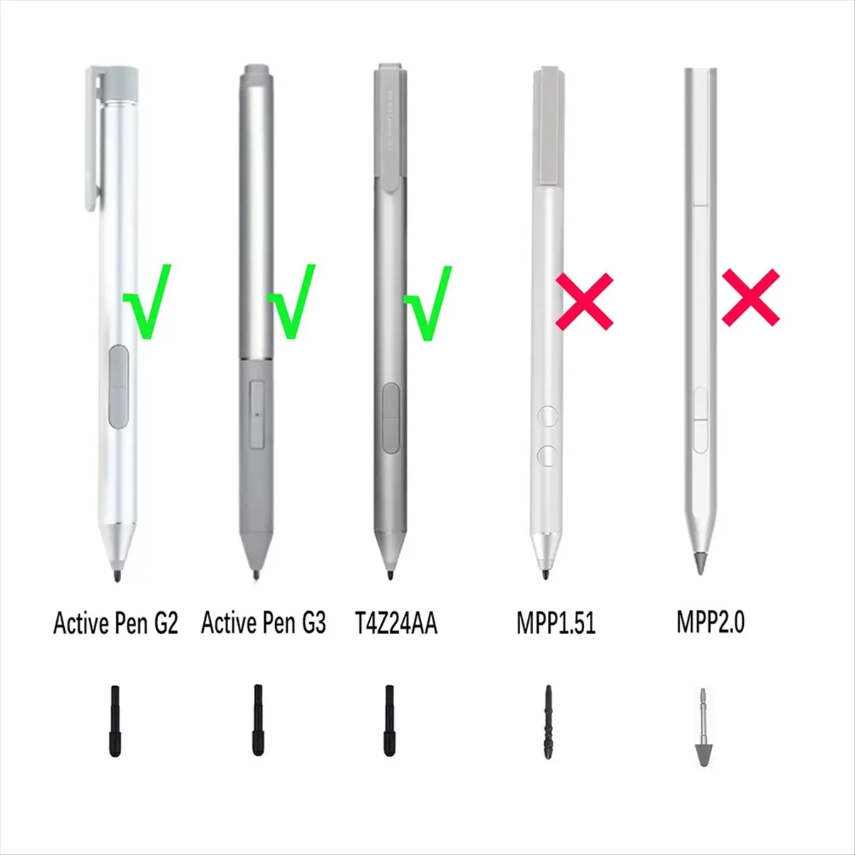 

Новые сменные наконечники для стилуса ABNR (3 шт.) для HP Active Pen G2/G3/T4Z24AA/6SG43UT/6SG43AA/4KL69AA для HP EliteBook X360 1030 G2 G3 G4 G5