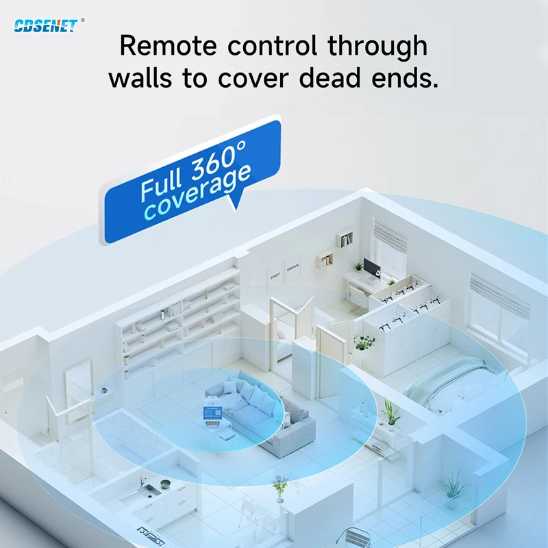 433MHZ Lora Remote Control Switch with Feedback CDSENT EWD22S 1.5/3KM  Long Distance Power Isolation Guide Rail Installation