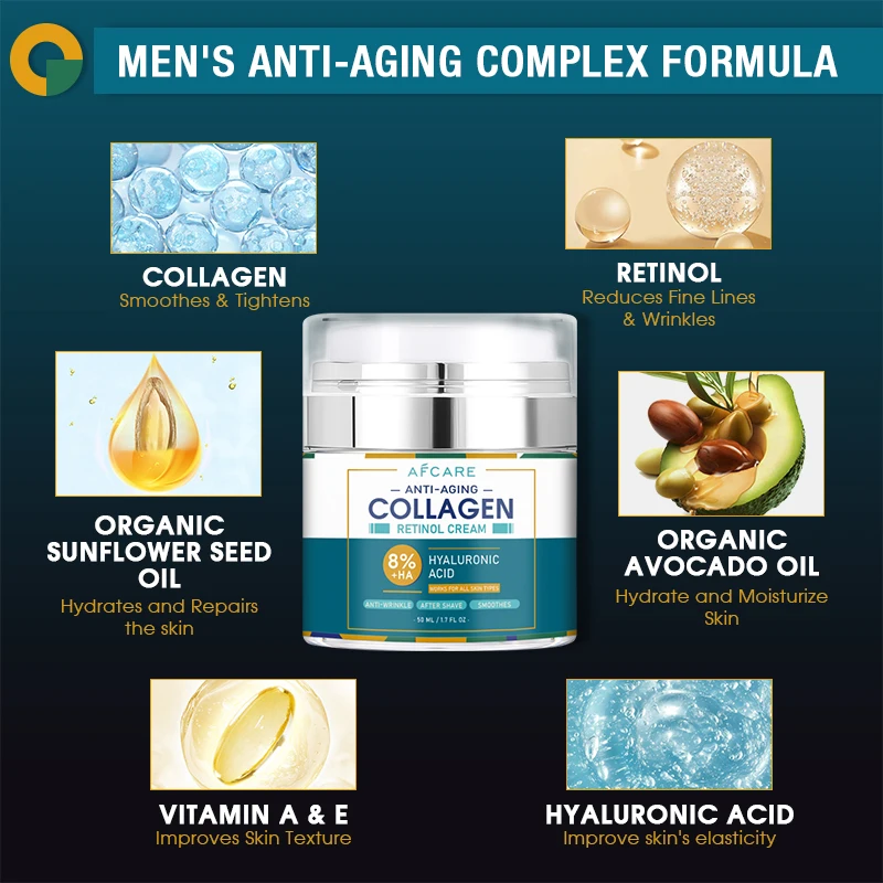 Afcare men colágeno anti-rugas creme de alta qualidade creme clareador de manchas pele retinol hidratante rosto creme anti-envelhecimento