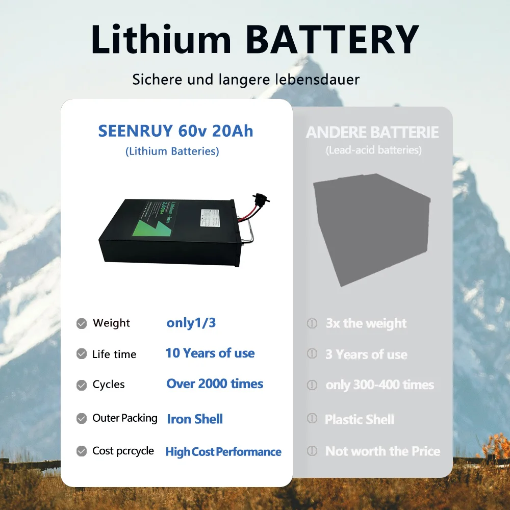 60V 20Ah Li-Ion Battery Pack Rechargeable  Built In Bluetooth BMS With 5A Charger for Electric Scooter