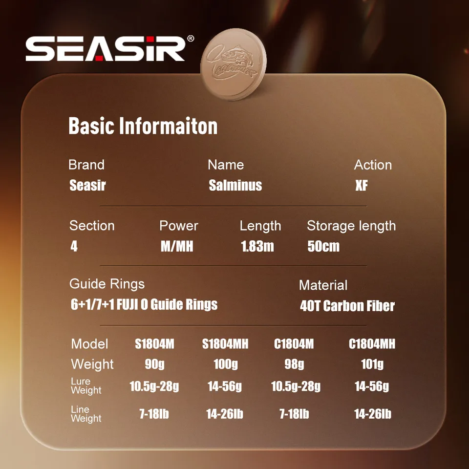 Seasir Salminus XF M/MH Spining&Casting Fishing Rod 1.83M 4-Piece