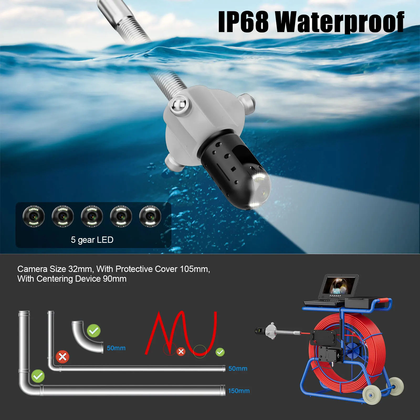 Sewer Inspection Camera 10″ IPS Monitor 360 degrees Endoscope Camera With 512HZ Transmitter Locator+Meter Counter+Keyboard