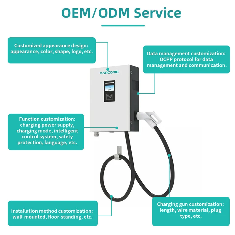 dc chargers 20kw 30kw wallbox charging station home DC fast electric car charger with Rfid