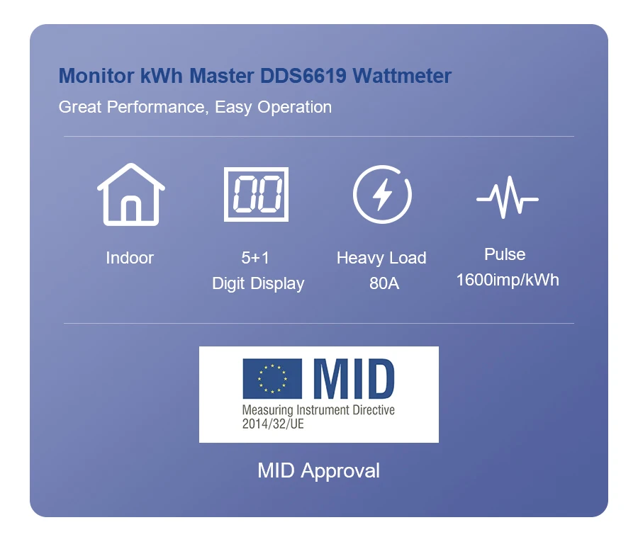 Vatímetro con pantalla Digital LCD para uso doméstico, medidor de electricidad de consumo de energía kWh, CA 230V 50Hz, carga de 80A, 1 fase, 2