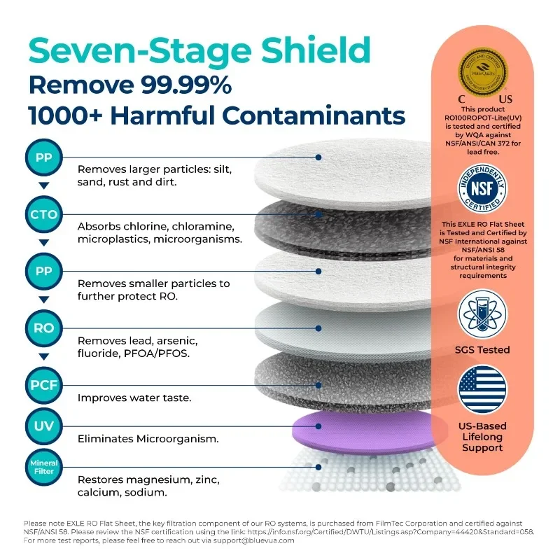 نظام التناضح العكسي Bluevua ، بالأشعة فوق البنفسجية ، فلتر مياه كونترتوب ، تنقية من 7 مراحل