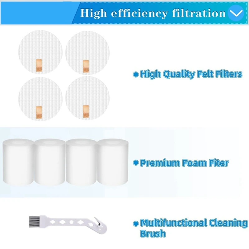 Filter Cotton For Shark AI Robot Vacuum RV2310 RV2310AE AV2501S AV2501AE RV2502AE Replacement Base Pre-Motor Filters