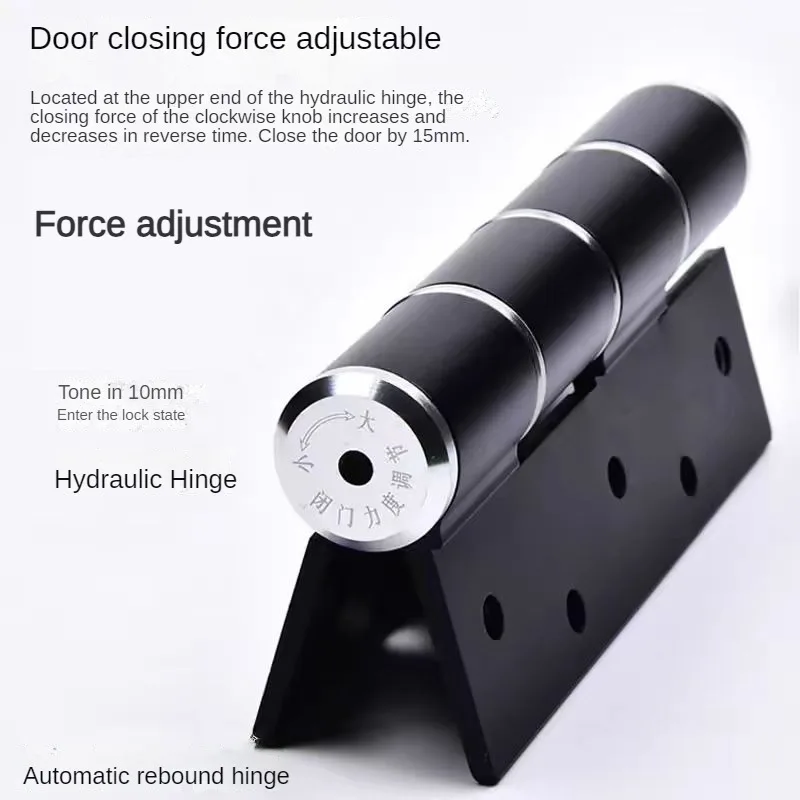 Thumbnail 2 - #5 Trending Door Closers Right Now