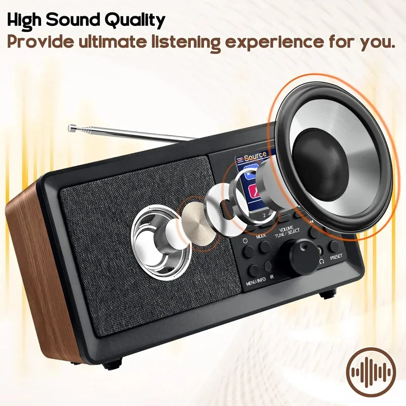 Retro Wood DAB/DAB+/FM Radio Bluetooth 5.0 Speaker,Multifunctional Radio with Remote,USB/AUX,Headphone Jack,Dual Alarm Home Gift