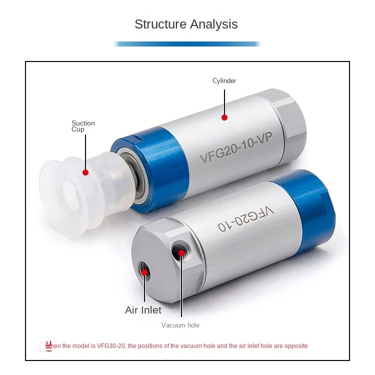 Pneumatic Cylinder VFG20-10-VP for Robotic Gripper with Single-Acting Vacuum Suction Cup 20-20/30-20