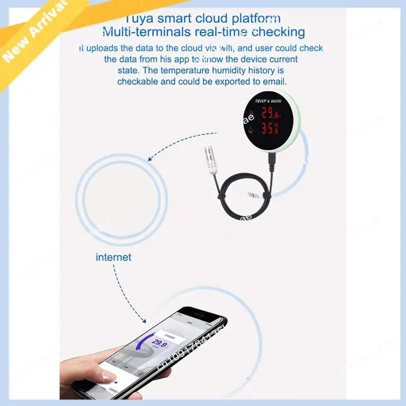 

M01K Tuya Zigbee датчик температуры и влажности сигнализация со светодиодным экраном для ферментации рассады разведение животных британская вилка