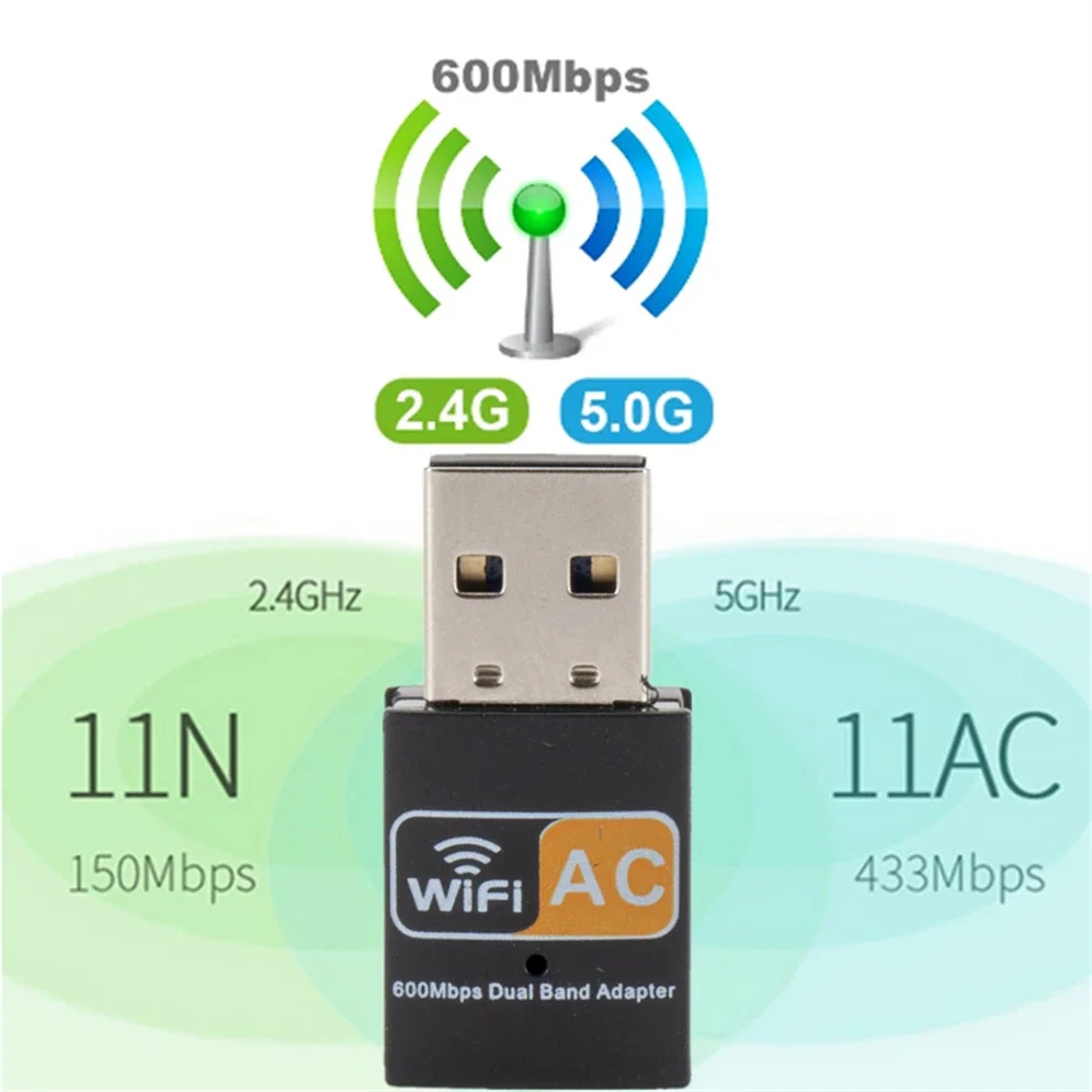 Grwibeou usb wifi adapter 600mbps 2,4 ghz 5ghz wifi antenne dual band 802.3b/n/g/ac mini drahtloser computer netzwerk karten empfänger