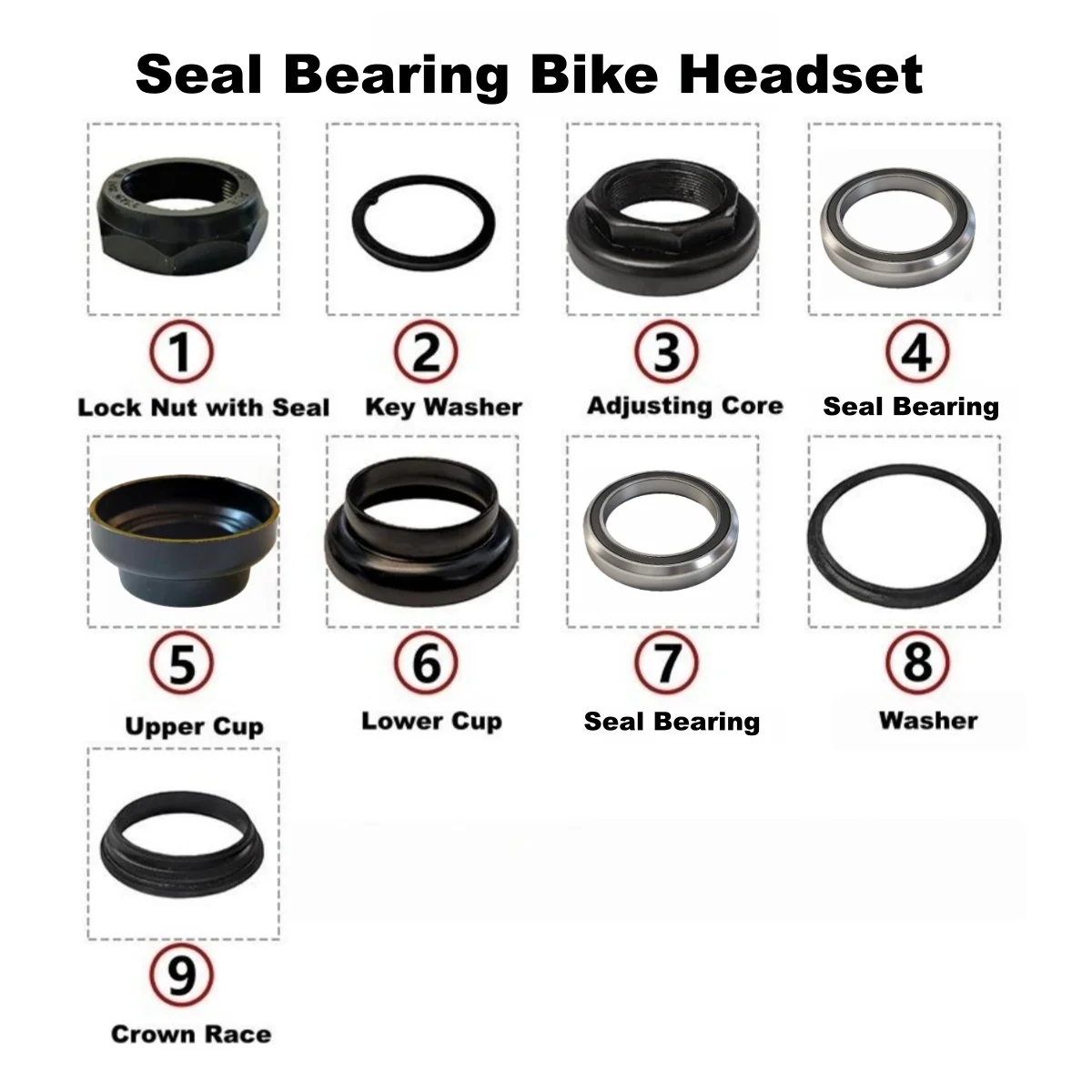 25,4 mm/1 Zoll und 28,6 mm/1-1/8 Zoll Gewinde-Käfiglager und Dichtungslager Fahrrad-Steuersatz für 30 mm/34 mm Steuerrohr, leichter Fahrrad-Steuersatz – Detail 13