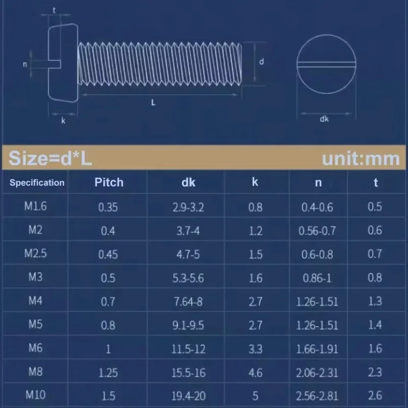 304 Stainless Steel M1.6 M2 M2.5 M3 M4 M5 M6 M8 M10 Slotted Round Head Screw GB67 Length 3-100mm