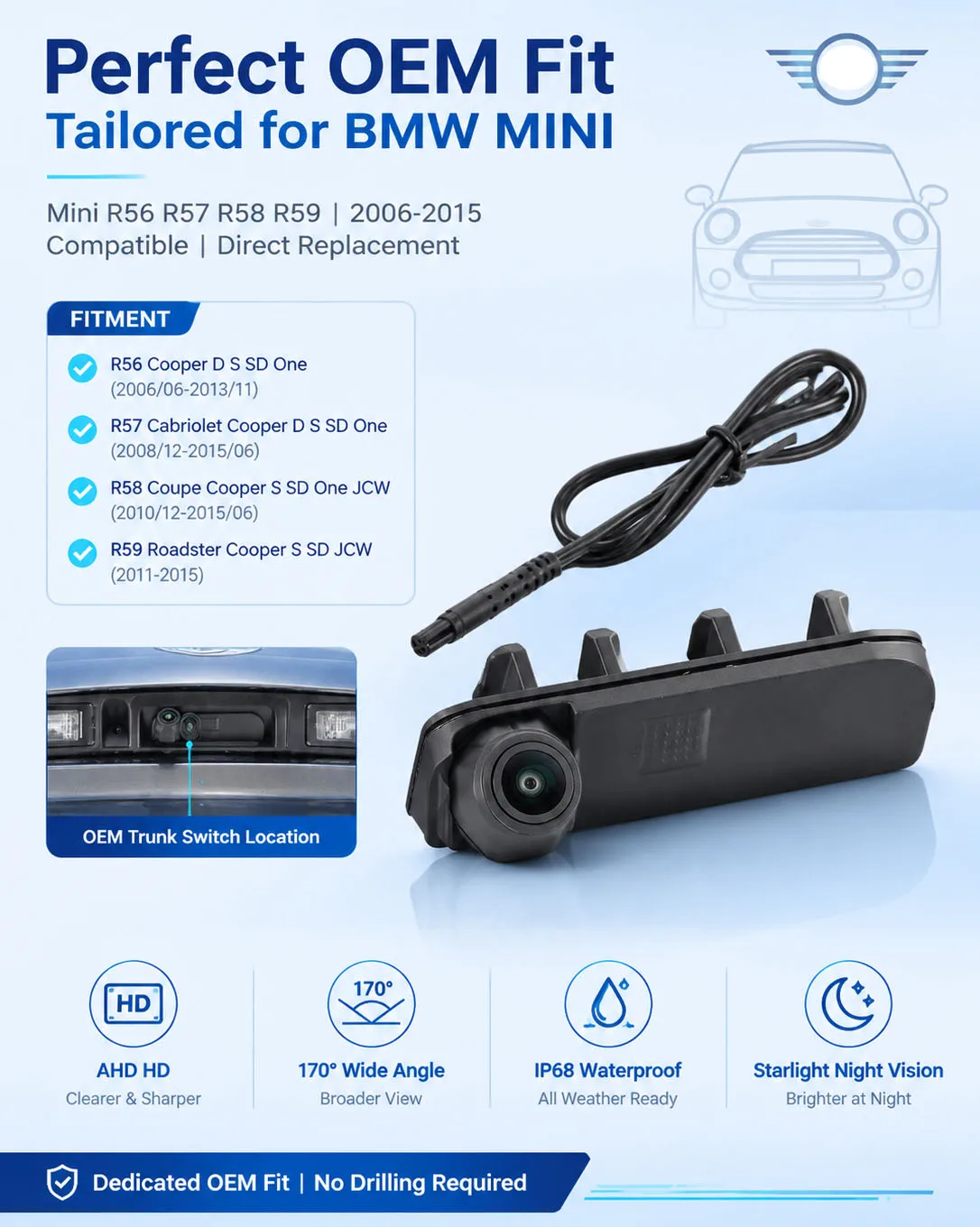 HD Trunk Handle HD Car reverse camera For BMW Mini Cabriolet R57 R58 R56 Roadster R59 Cooper S SD JCW John