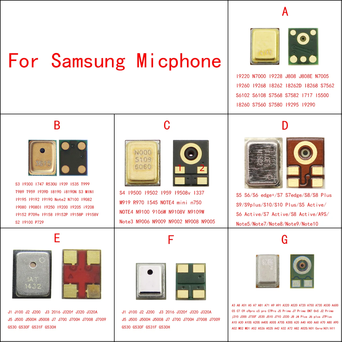 10 szt. Wewnętrzny mikrofon do Samsung S10 S9 S8 Plus S7 S6/Note 10 9 8/J1 J2 J3 J4 J6 J8 On5 ON7 A6 A30 A50 A10 A20 A11