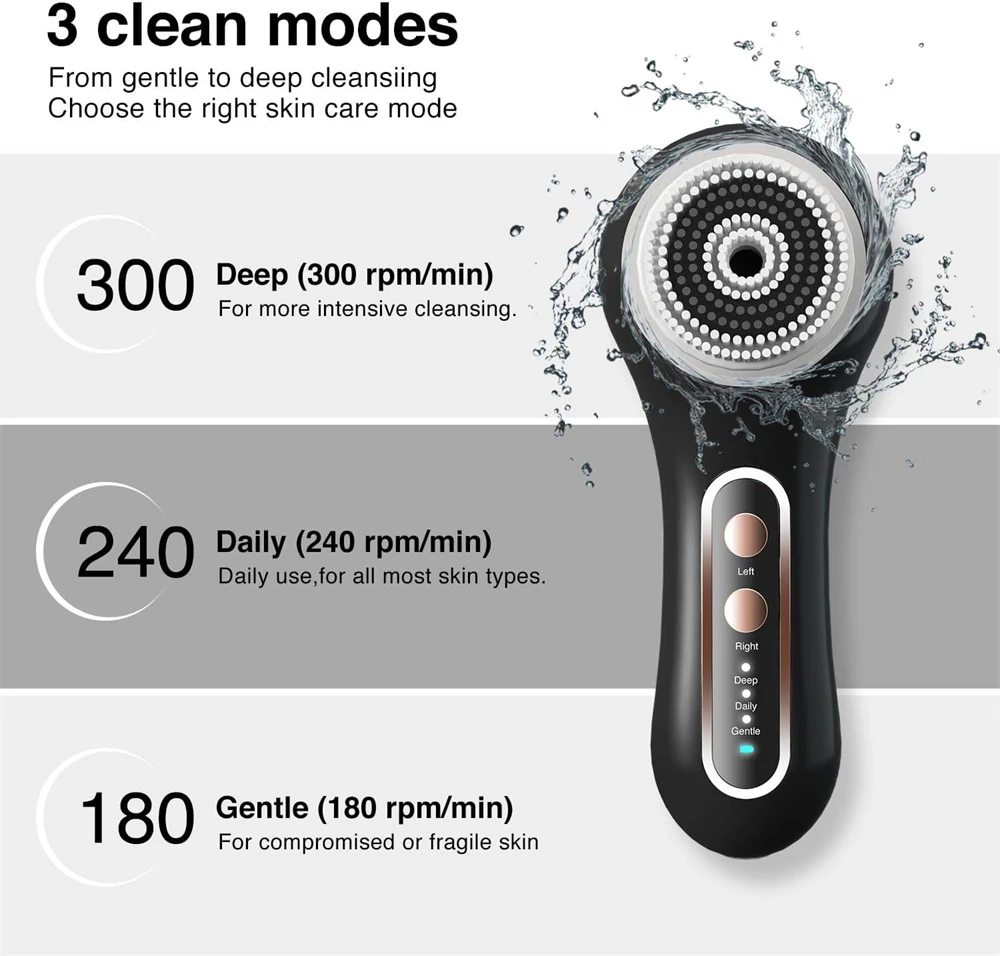 5-in-1 Electric Facial Cleansing Brush IPX7 Waterproof 3 Speeds Dual Spin 300RPM Face Scrubber USB Rechargeable Spa Massager