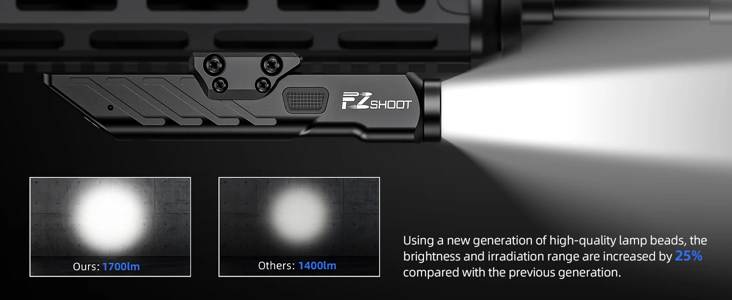 MidTen Tactical Flashlight 1700 Lumens For Rifle With Strobe Mode Fit M-Rail and Picatinny RailRifle Magnetic Rechargeable