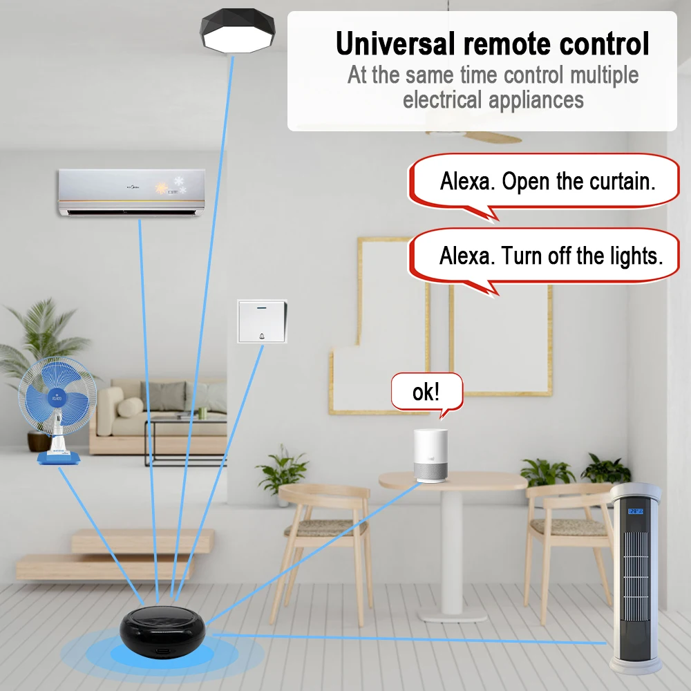 Smart Tuya WiFi IR Universal Remote Kontrol Blaster Satu untuk Kontrol Rumah Pintar Mendukung Alexa Google Home