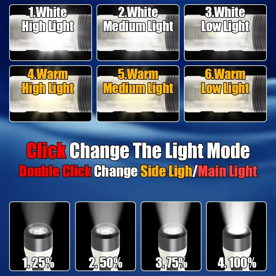 Mini Portable LED Flashlight USB Rechargeable Flashlight with 10 Modes EDC Torch COB Floodlight Camping Fishing Hiking Lantern